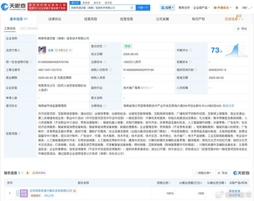 網(wǎng)易有道在海南成立新公司 深化互聯(lián)網(wǎng)信息服務布局